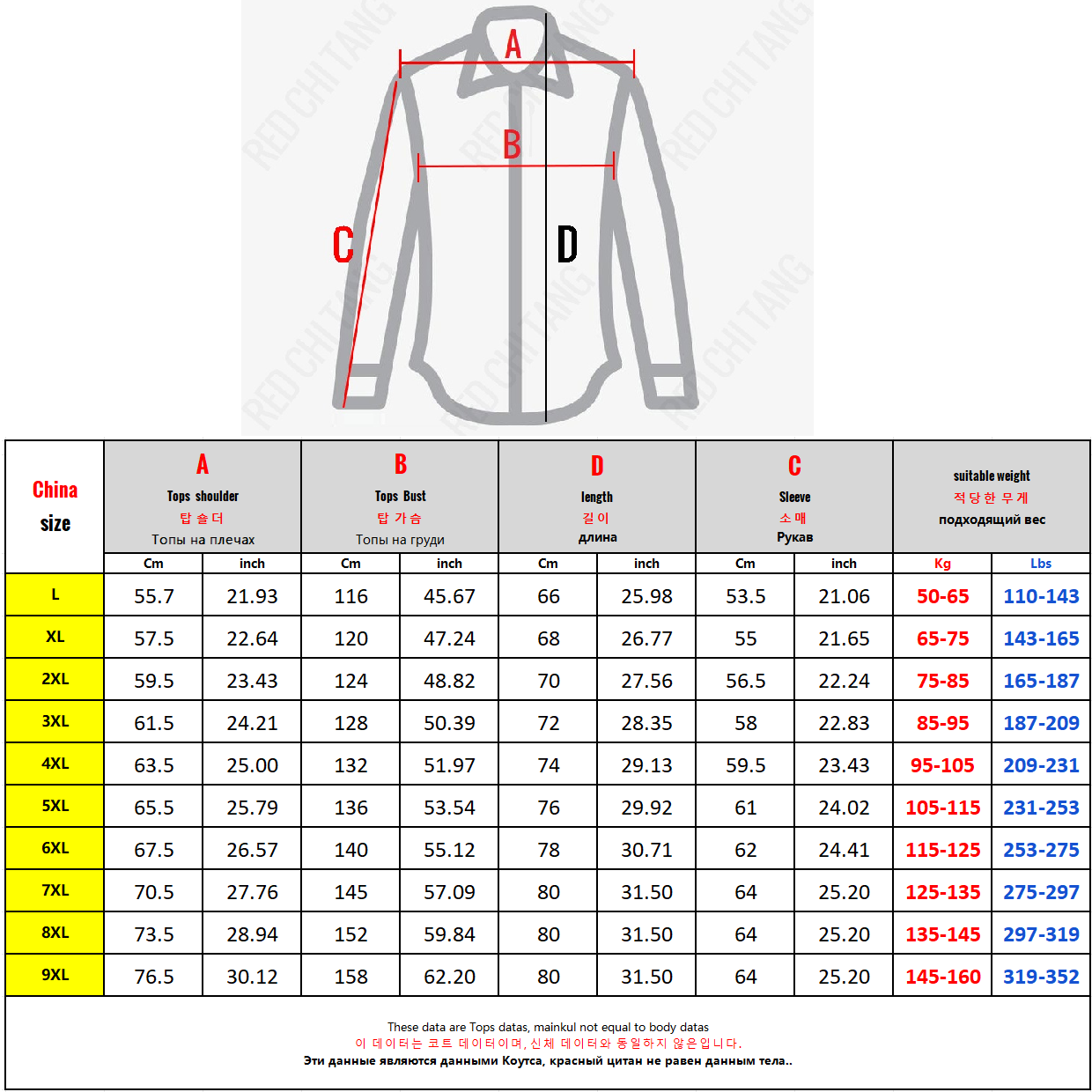 Örgü Hırka Erkekler Kore Tarzı - Wool Blend Coat incelemesi ve fiyatı